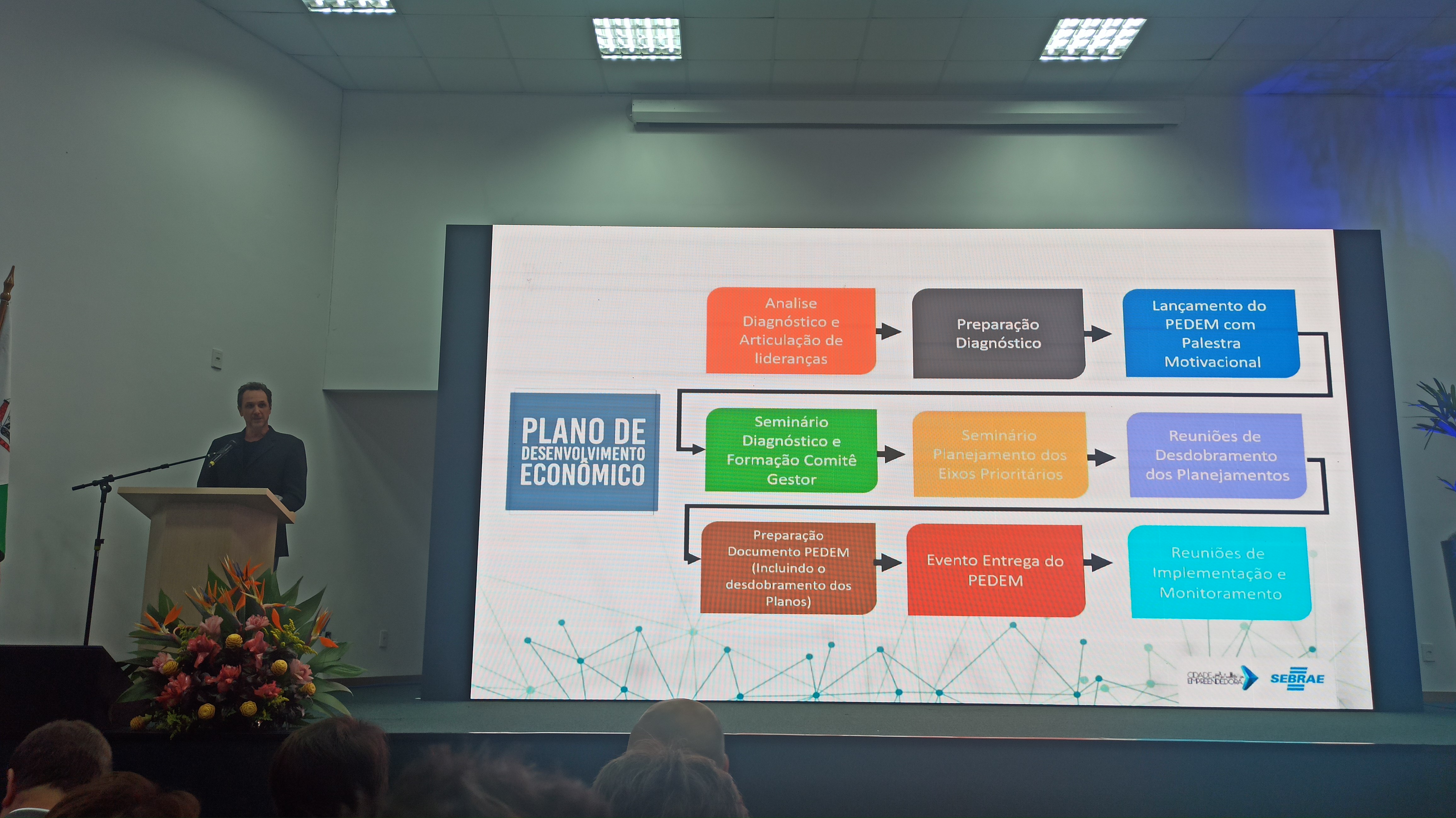 Plano de Desenvolvimento Econômico para os próximos 20 anos entregue à comunidade